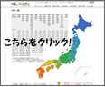 送料一覧